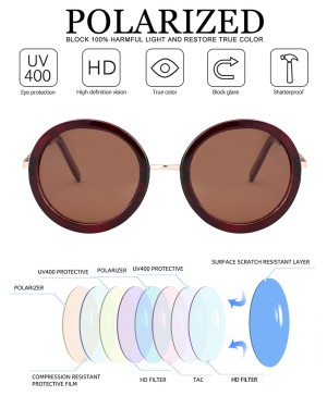 Women's Polarized Vintage Oversized Round Sunglasses