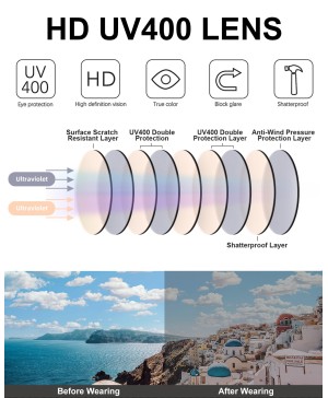 Retro Oval Sunglasses for Men and Women